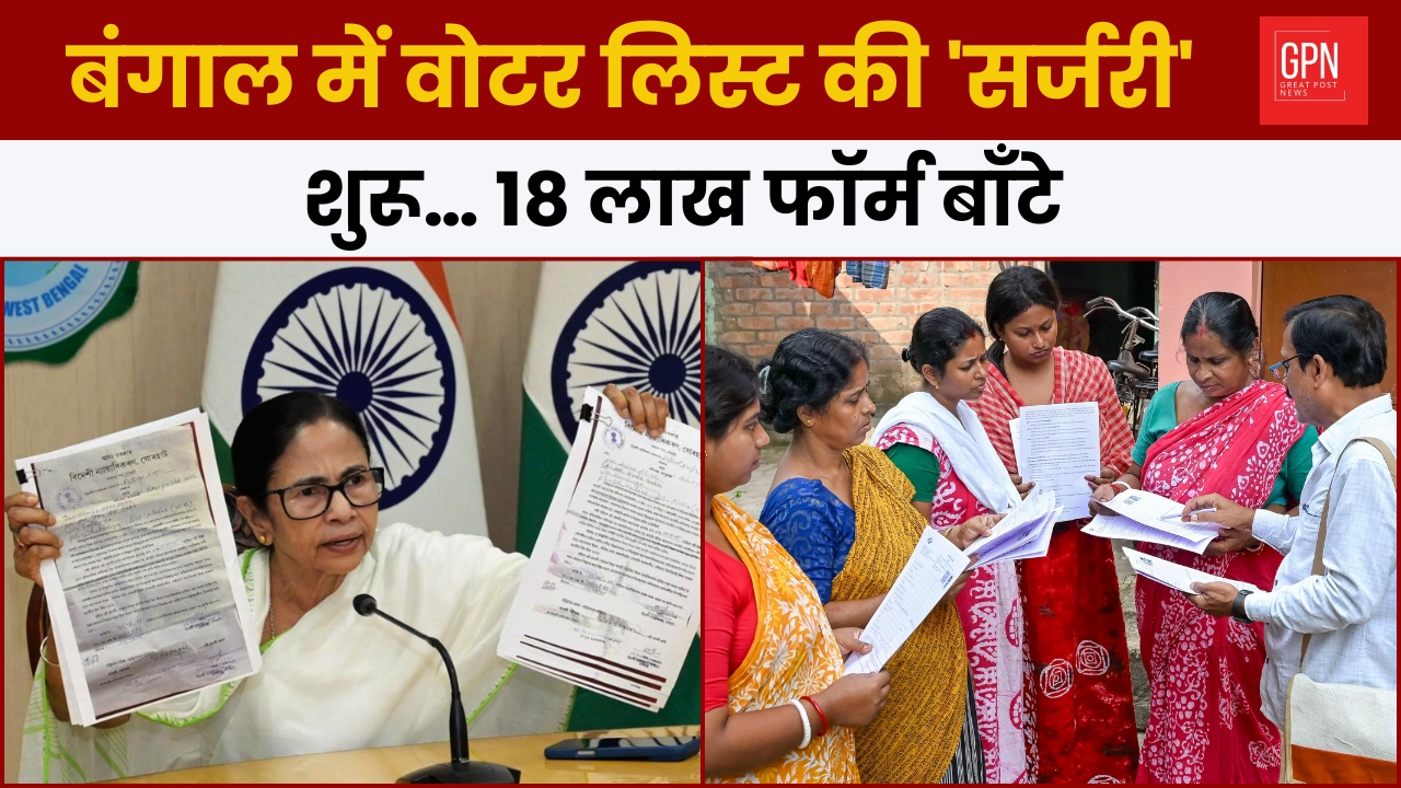 बंगाल में वोटर लिस्ट की 'सर्जरी' शुरू…18 लाख फॉर्म बाँटे || Great Post News